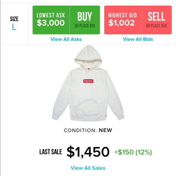 Supreme box logo hoodie fw17